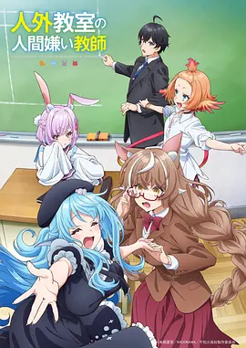 星轨纪元 科幻机战动画
